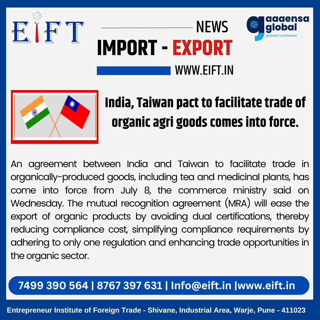 India,... - EIFT - Entrepreneur Institute of Foreign Trade