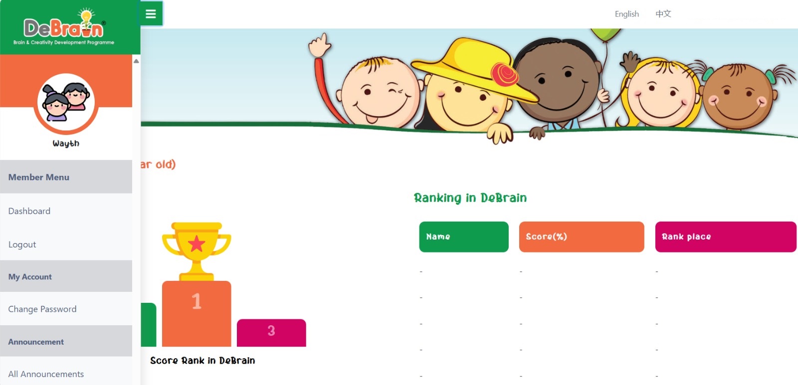 𝐄𝐱𝐜𝐢𝐭𝐢... - DeBrain - Brain & Creativity Development Programme | Facebook