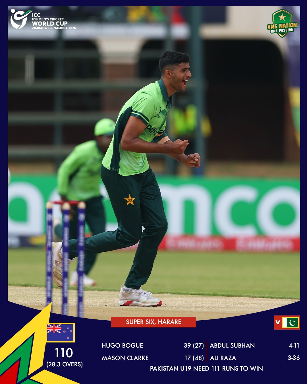 Fast bowling firepower! 🔥 Abdul... - Pakistan Cricket Team | Facebook