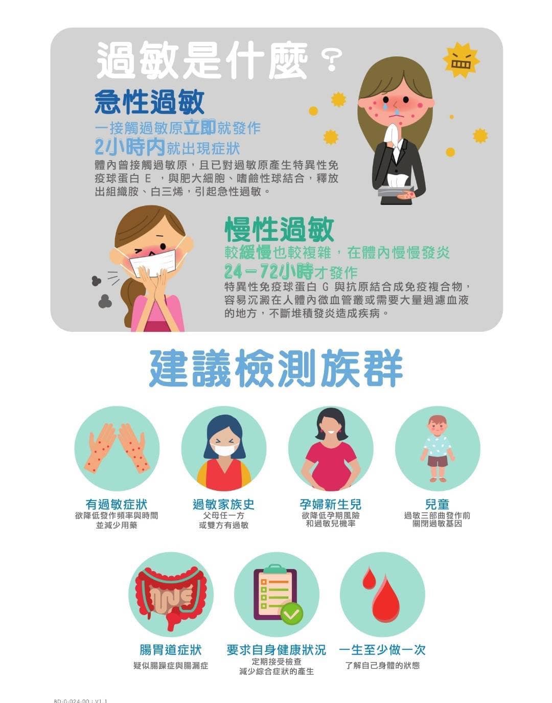 安慎診所 - 不知道吃到什麼？碰到什麼就過敏嗎？ 擔心孩子是過敏兒嗎？為什麼需要過敏原檢測呢？... | Facebook
