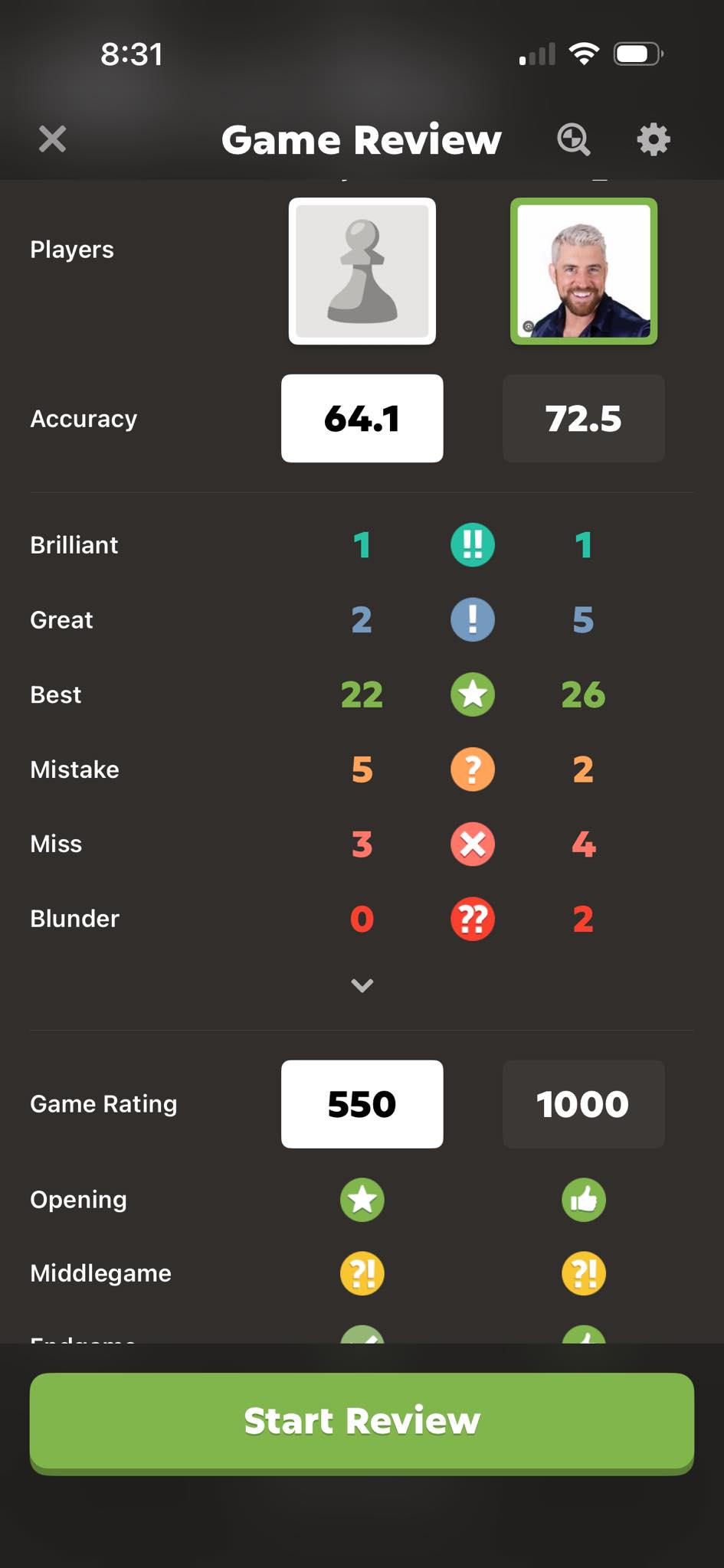 Guess my elo | Facebook
