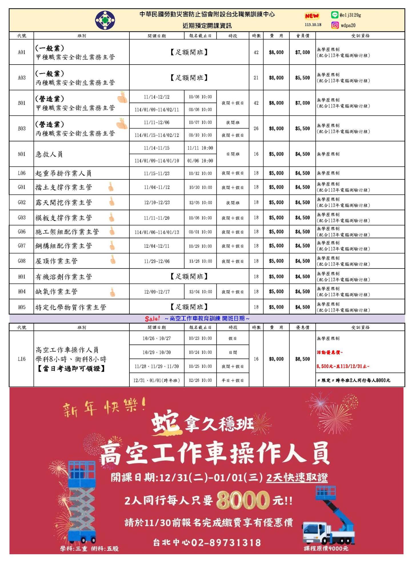 中華民國勞動災害防止協會附設台北職業訓練中心&新北市勞工安全衛生管理人員職業工會