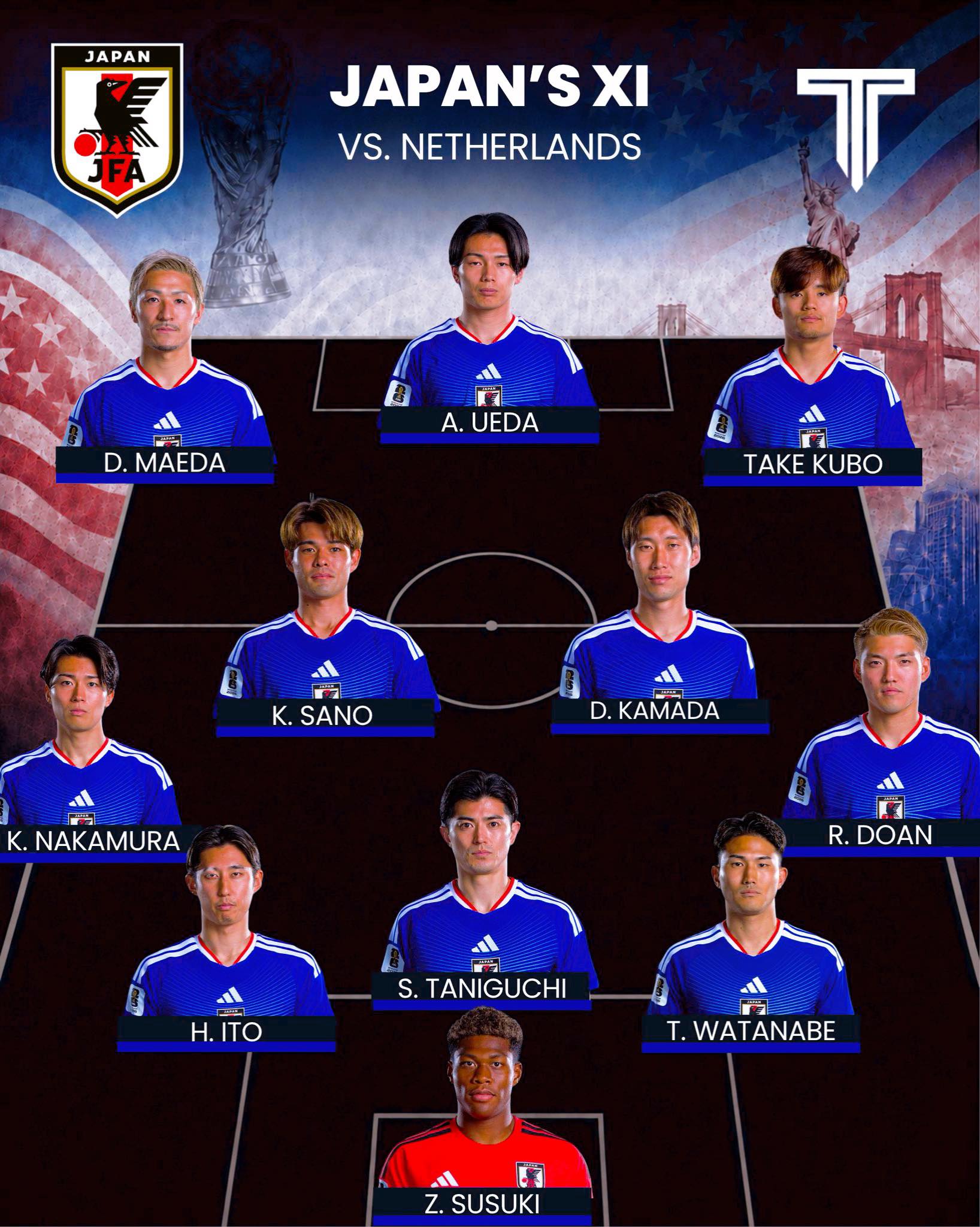 🚨 𝗢𝗙𝗙𝗜𝗖𝗜𝗔𝗟: Japan XI in the World Cup vs. Netherlands! 🇯🇵💫