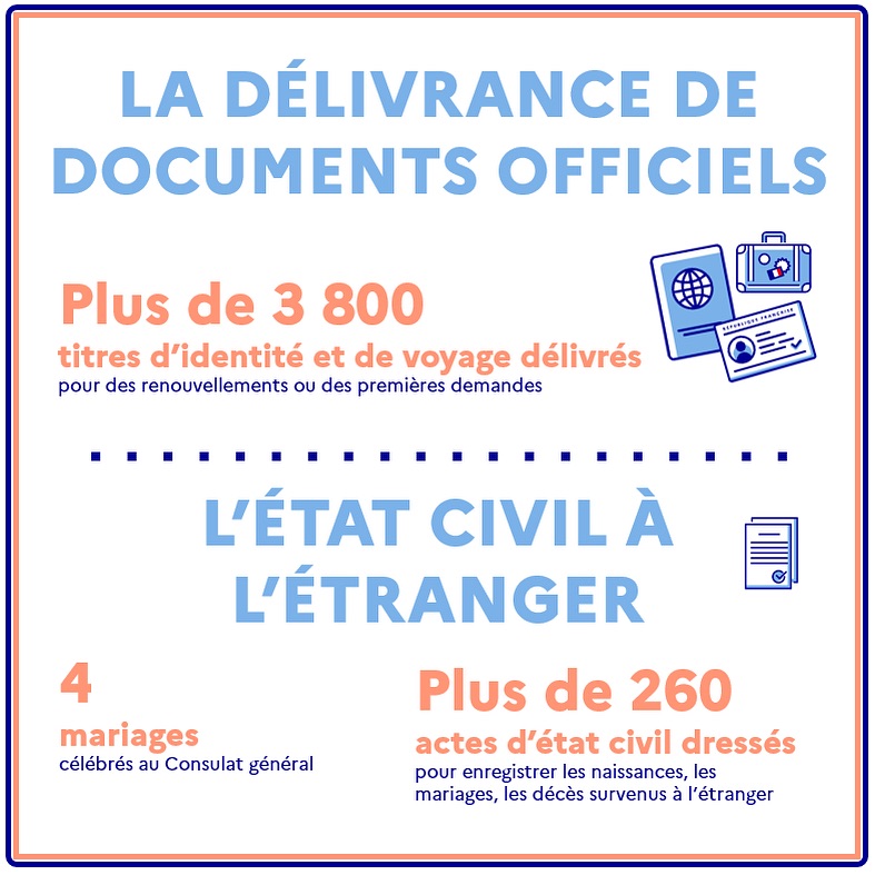 Consulat Général de France à Rabat | Rabat