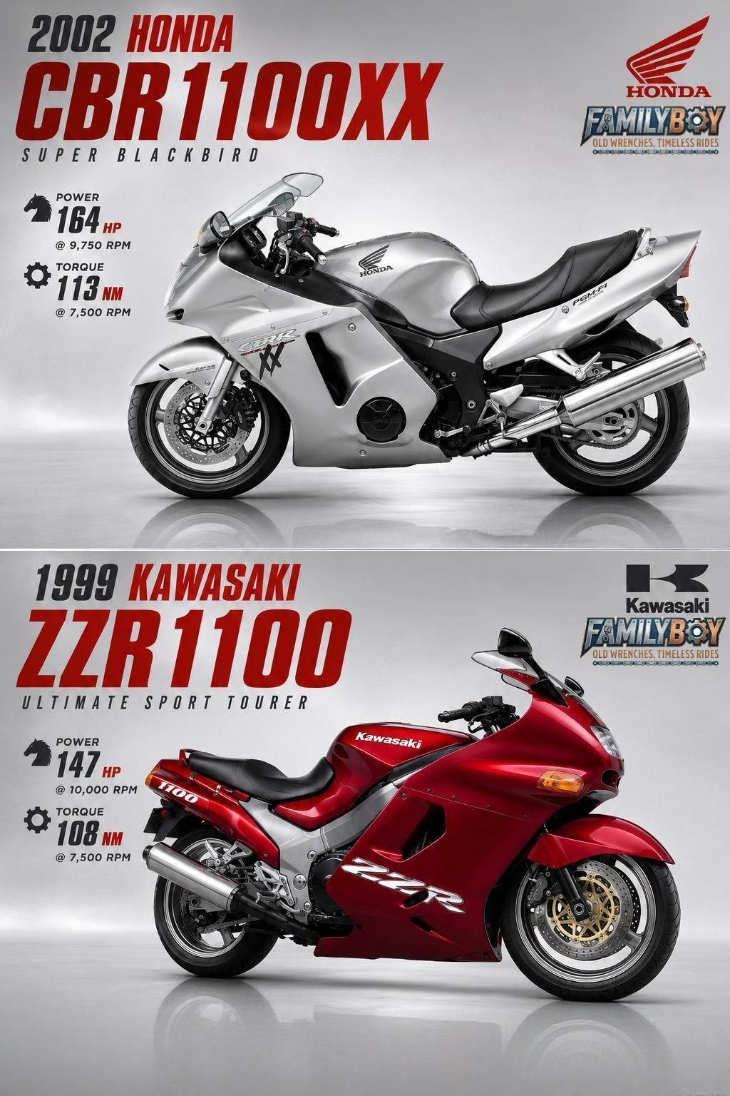 1991 Kawasaki ZZR250 vs 1991 Honda CBR250RR — Which 250cc Would