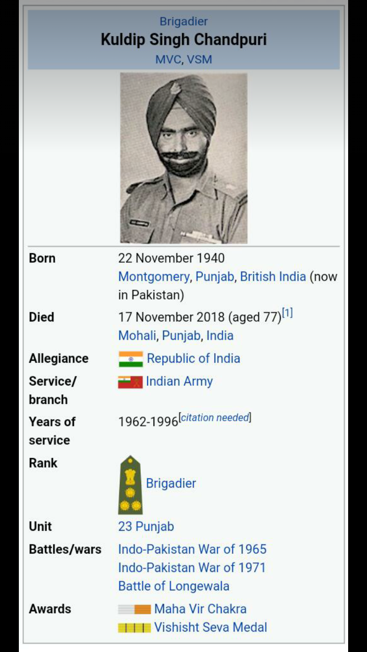 NCC jalandhar - RIP BRIGADIER KULDEEP SINGH CHANDPURI 💐💐💐💐... | Facebook