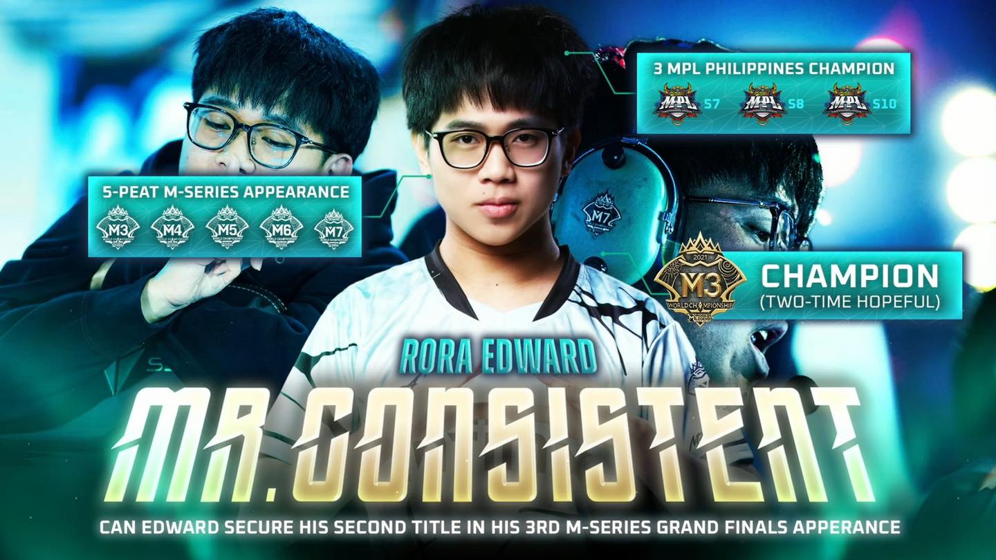 MPL - MR. CONSISTENT! M7 Official Watchparty — FREE ENTRY! 📍 SM MOA ...