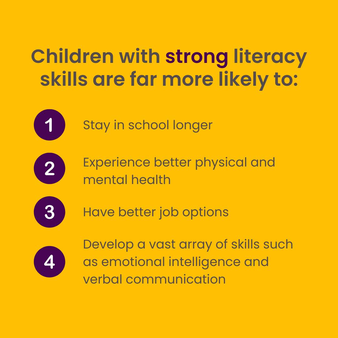 Canadian Children's Literacy Foundation