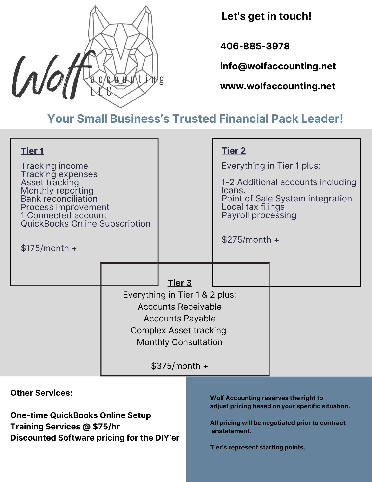 Wolf Accounting LLC