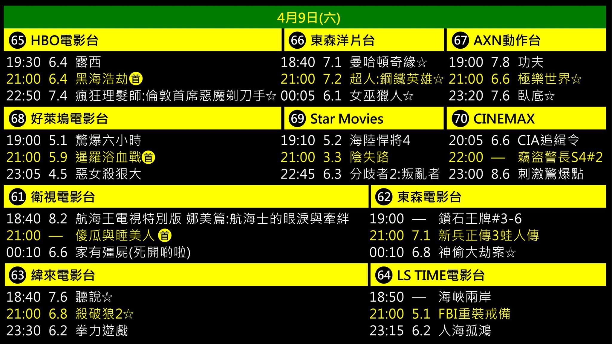 今晚九點電影 - 2016/4/9(六) 今晚九點電影 註 更詳細片單請上各電視台網站 或... | Facebook
