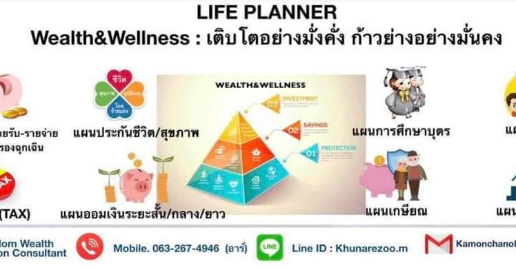Status *ไม่มีงานใดที่ทำเล่นๆ... - ขอบคุณ Thank You | Facebook