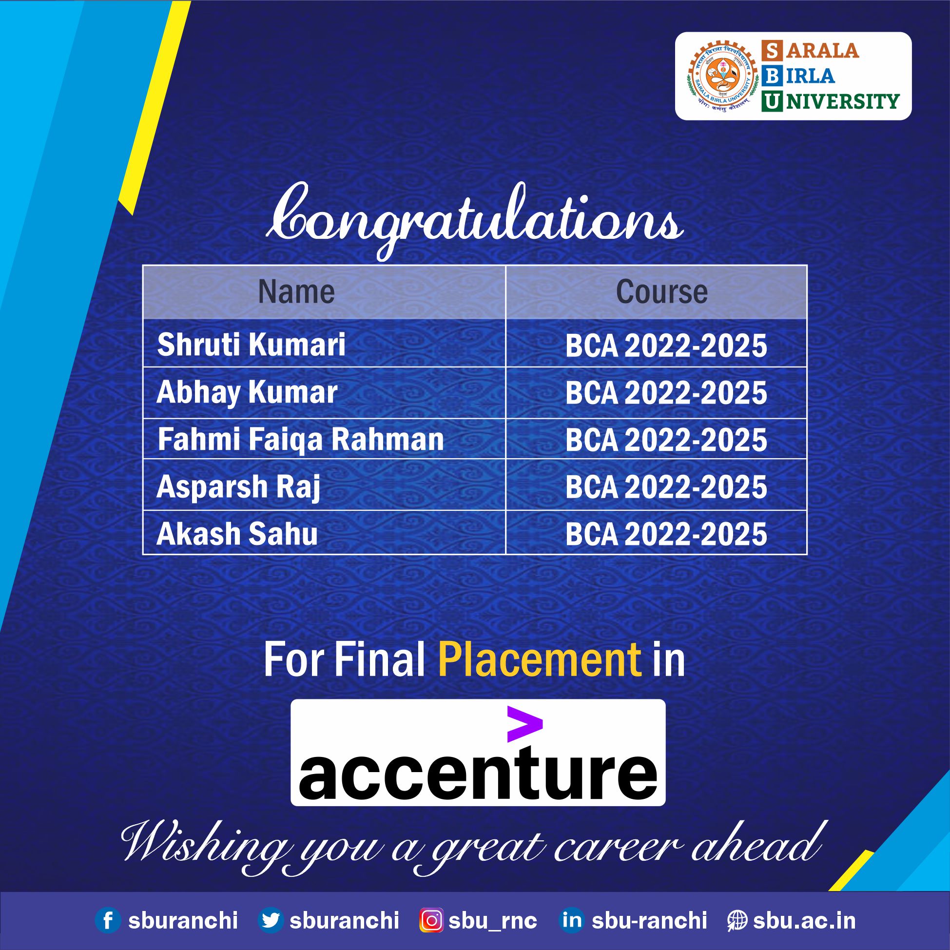Sarala - Big Congratulations to Mr. Abhay Kumar, Ms. Shruti Kumari, Mr ...