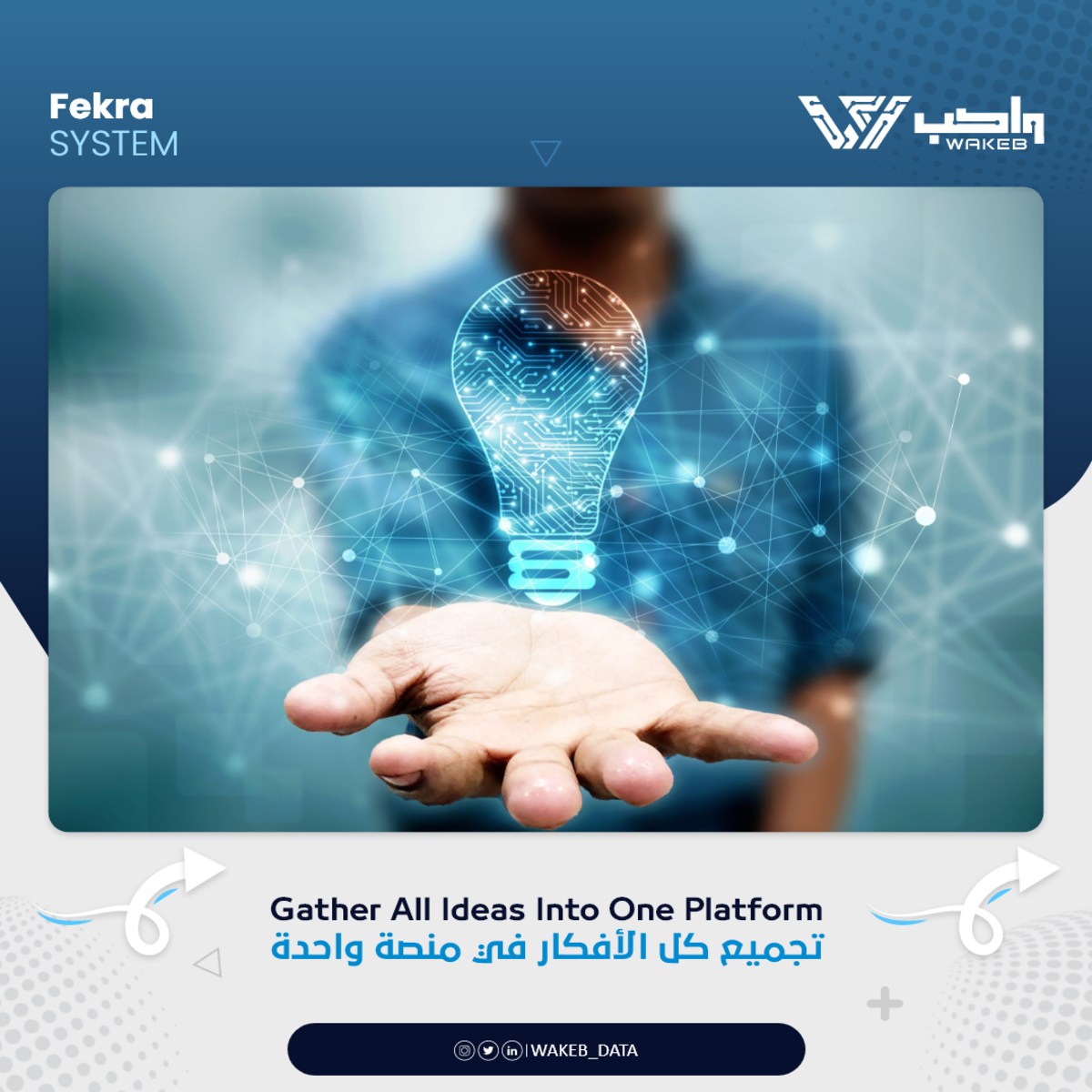 WAKEB - نقدم نظام ذكي لإدارة الأفكار في جميع الشركات...