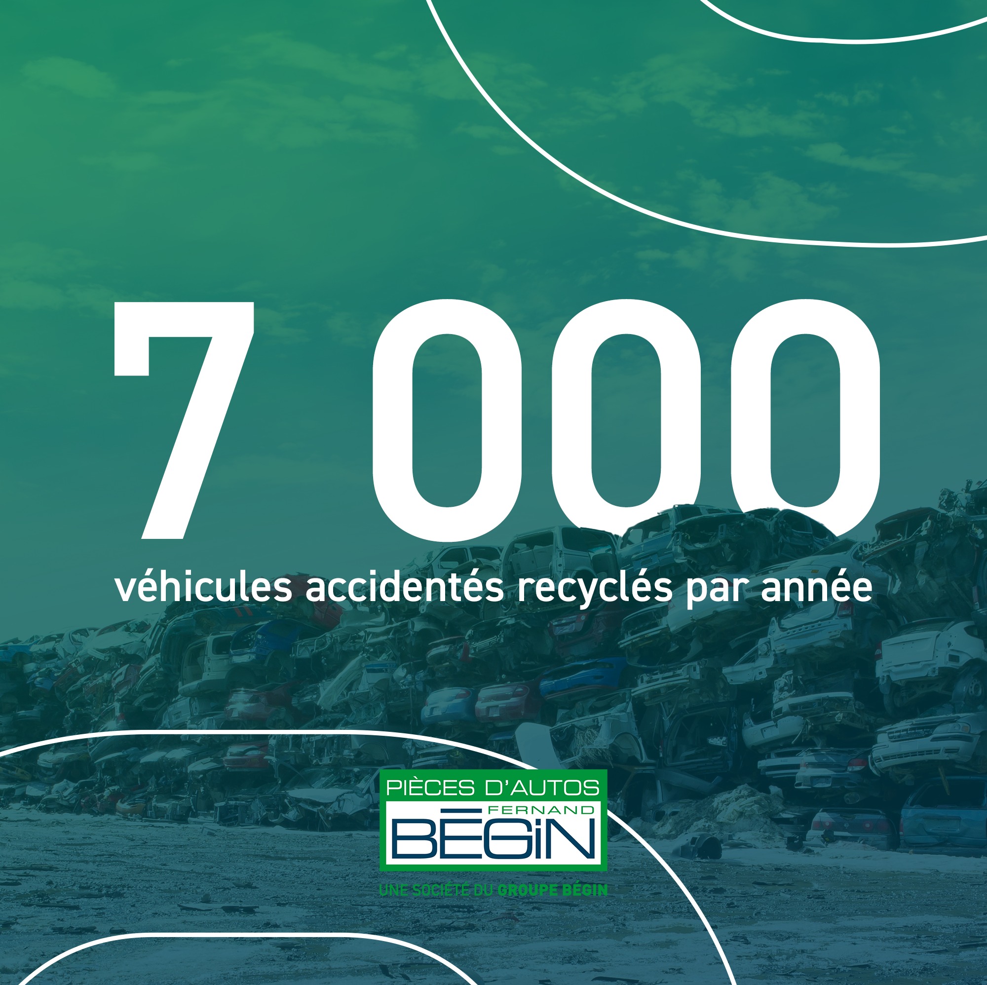 Lessard Carrxpert - [ OFFRE D'EMPLOI ] Groupe Lessard (Sittelle Mazda ...
