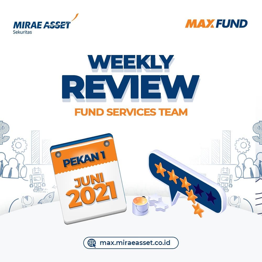 MaxFund - MaxFund added a new photo.