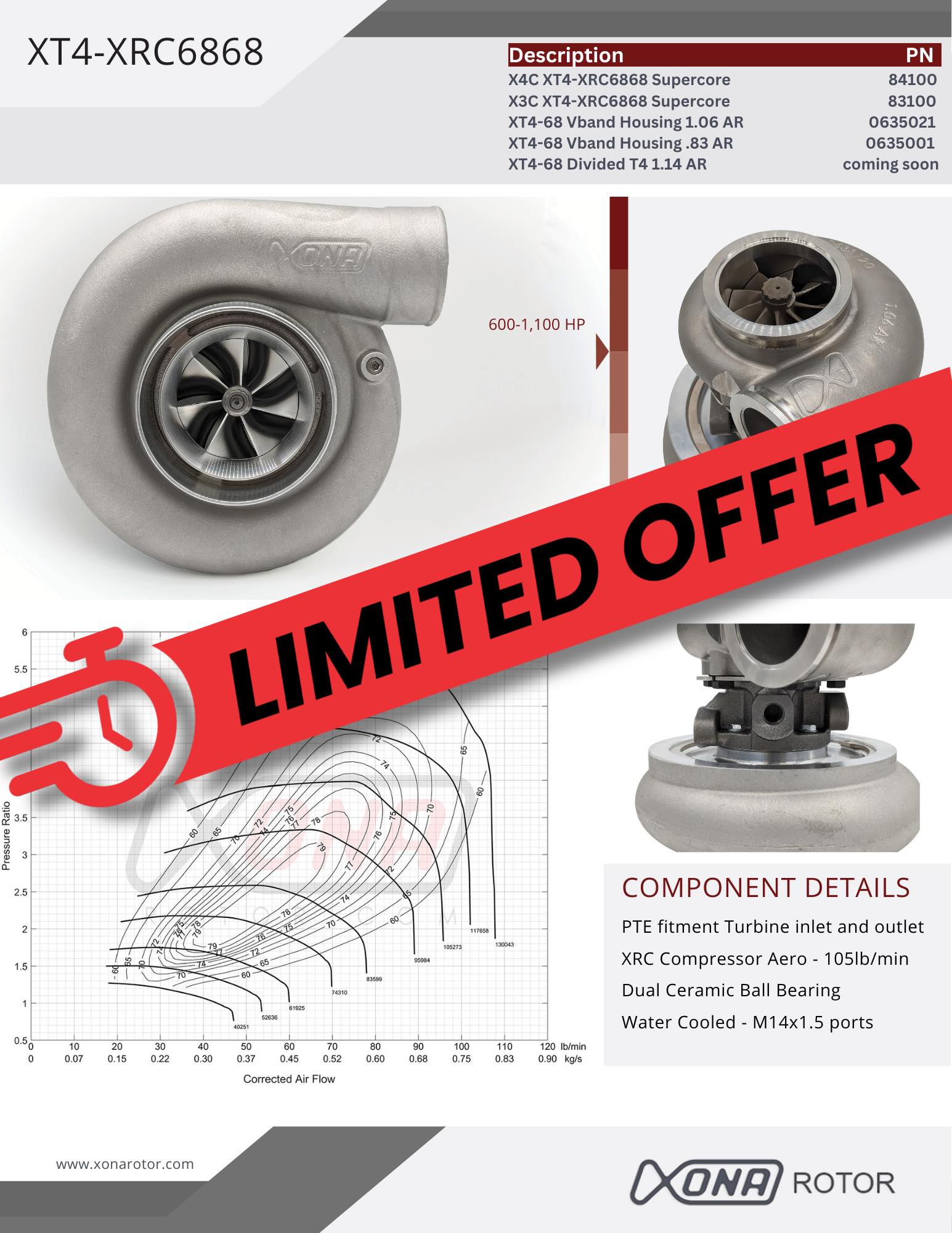 Check out the new T4/PTE fitment XT4 model XRC6868 turbocharger