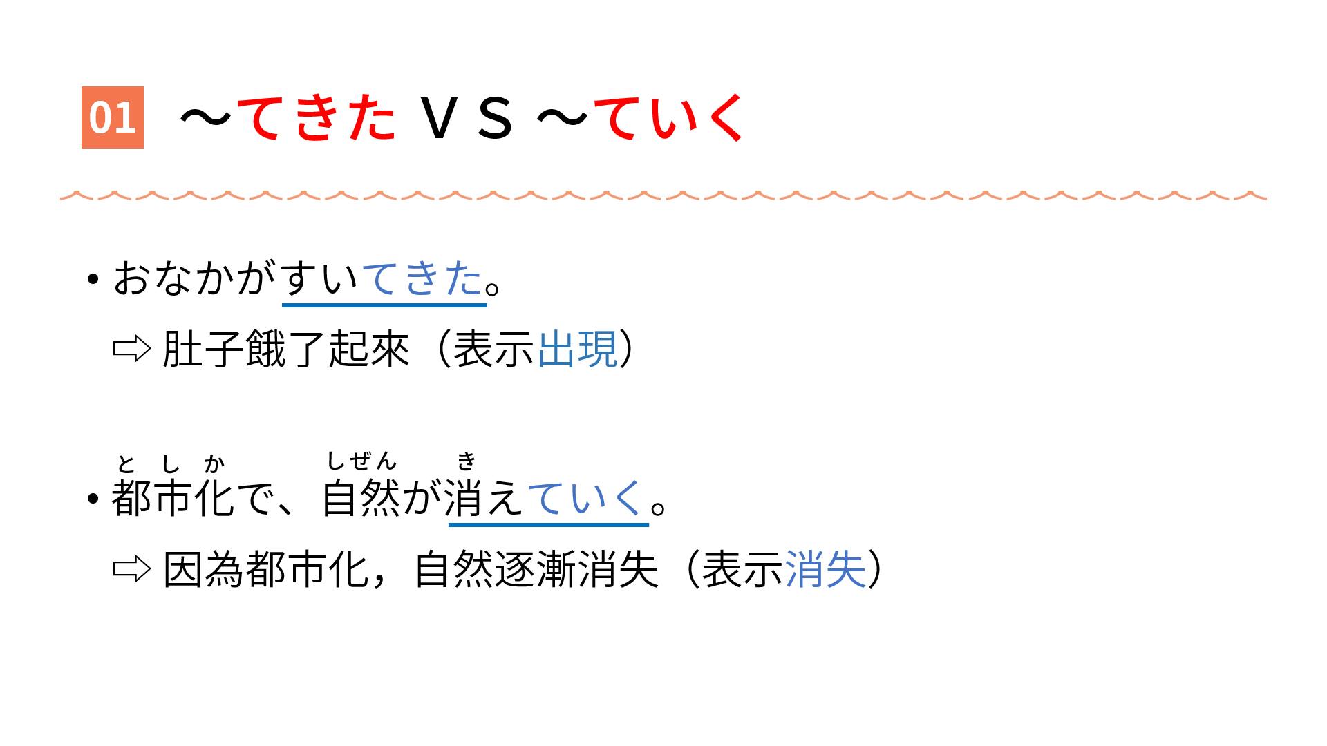 王可樂日語 - 出現的「～てきた」、消失的「～ていく」 「～てくる」、「～ていく」除了常用來表示「動作的持續」和「距離的遠近」外，還具有「出現 ...
