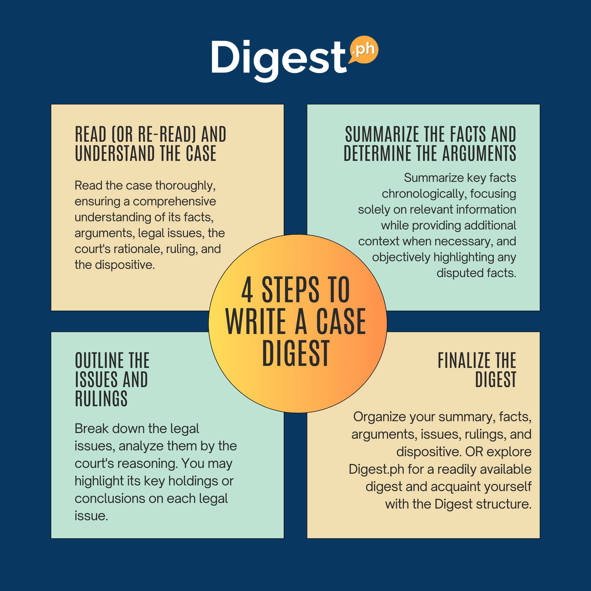 Digest - 📚 Calling all Philippine law students, bar... | Facebook