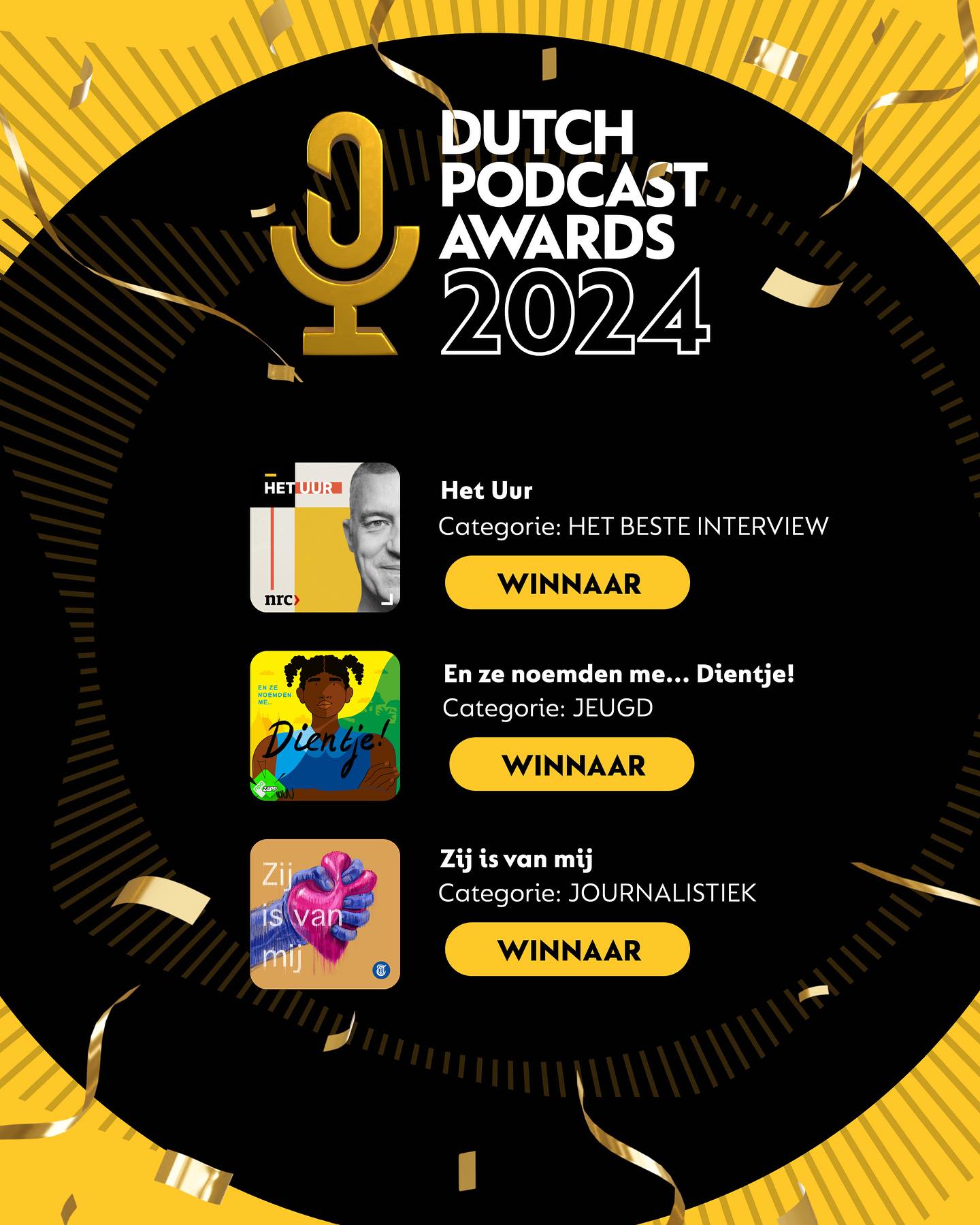 Dutch Podcast Awards