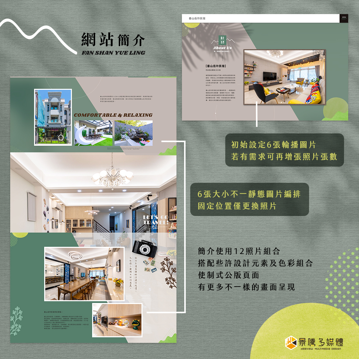 景騰多媒體-Rwd網站設計/廣告行銷規劃/商業攝影/名片、dm、貼紙印刷設計/logo設計/cis品牌規劃 | Yilan City