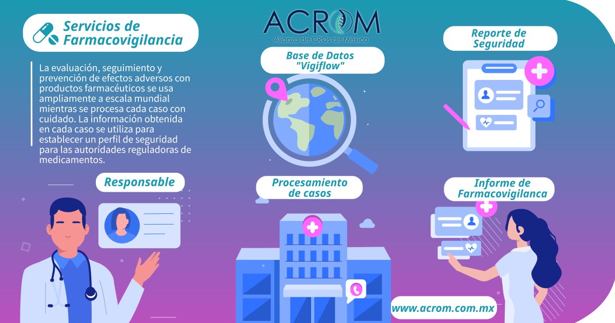 #Farmacovigilancia... - Alianza de CROs de Mexico - ACROM