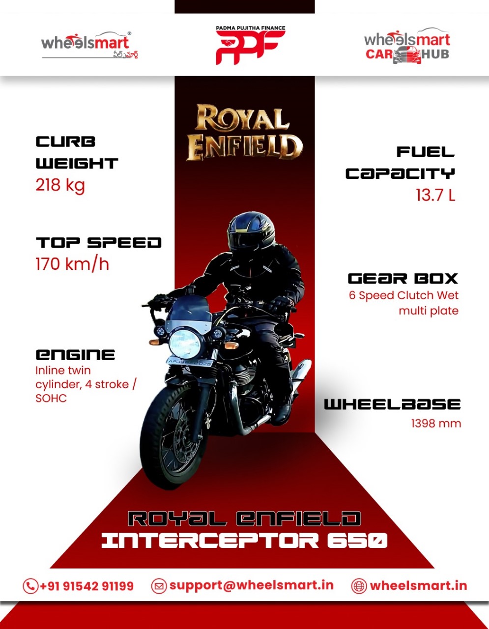 Wheelsmart - The Royal Enfield Interceptor 650 is a classic motorcycle ...