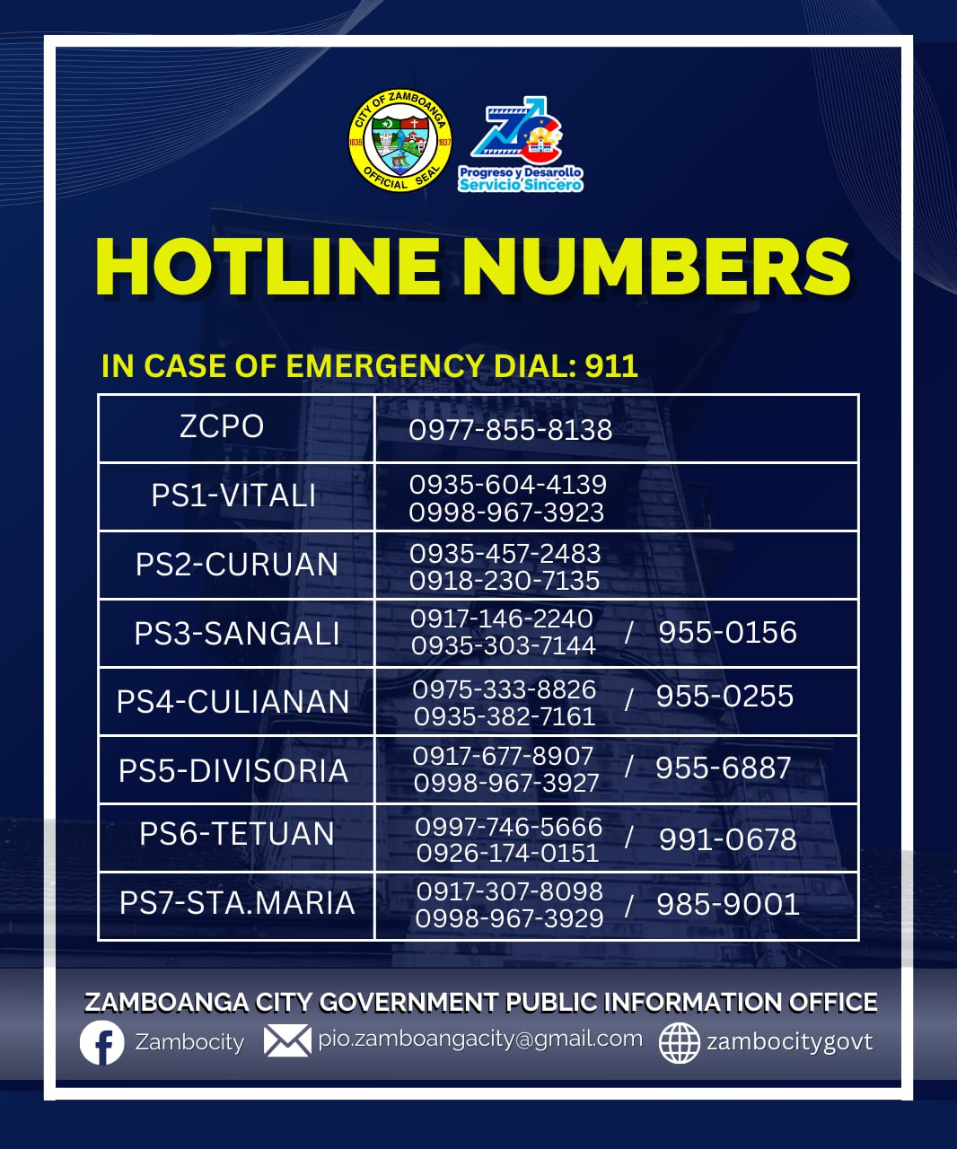 City - LOOK| Emergency hotline numbers that residents should remember ...