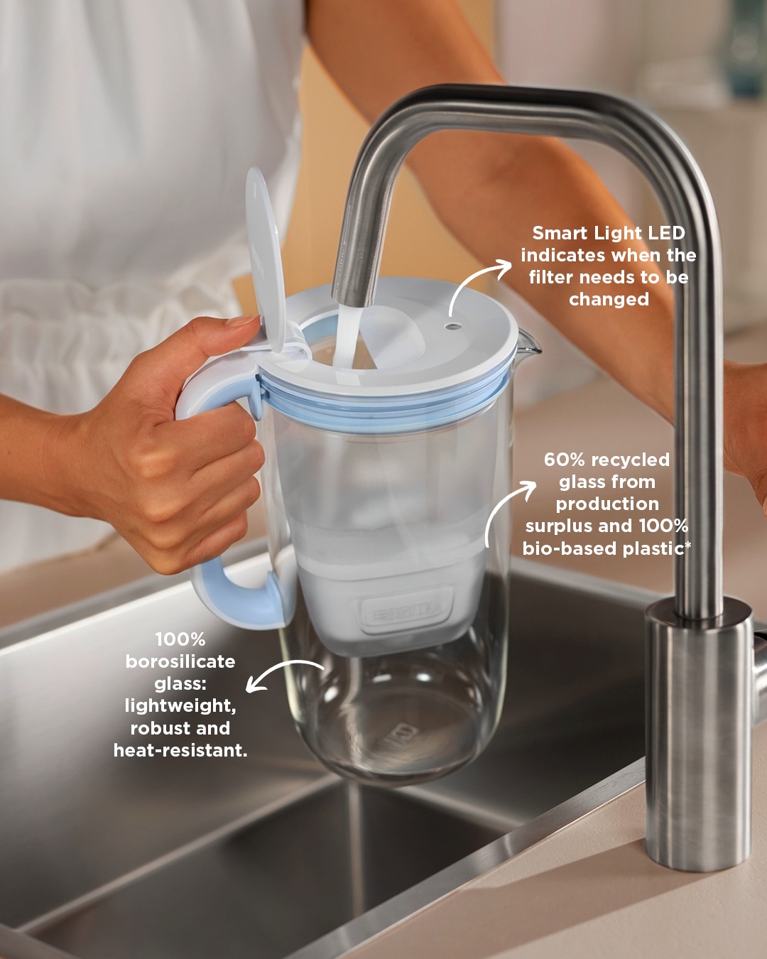 Meet our new BRITA Glass Jug! 🌿 Crafted with eco-friendly materials, it's both durable and stylish. #BRITA #GlassJug #SustainableLiving #PureWater #EcoFriendlyDesign