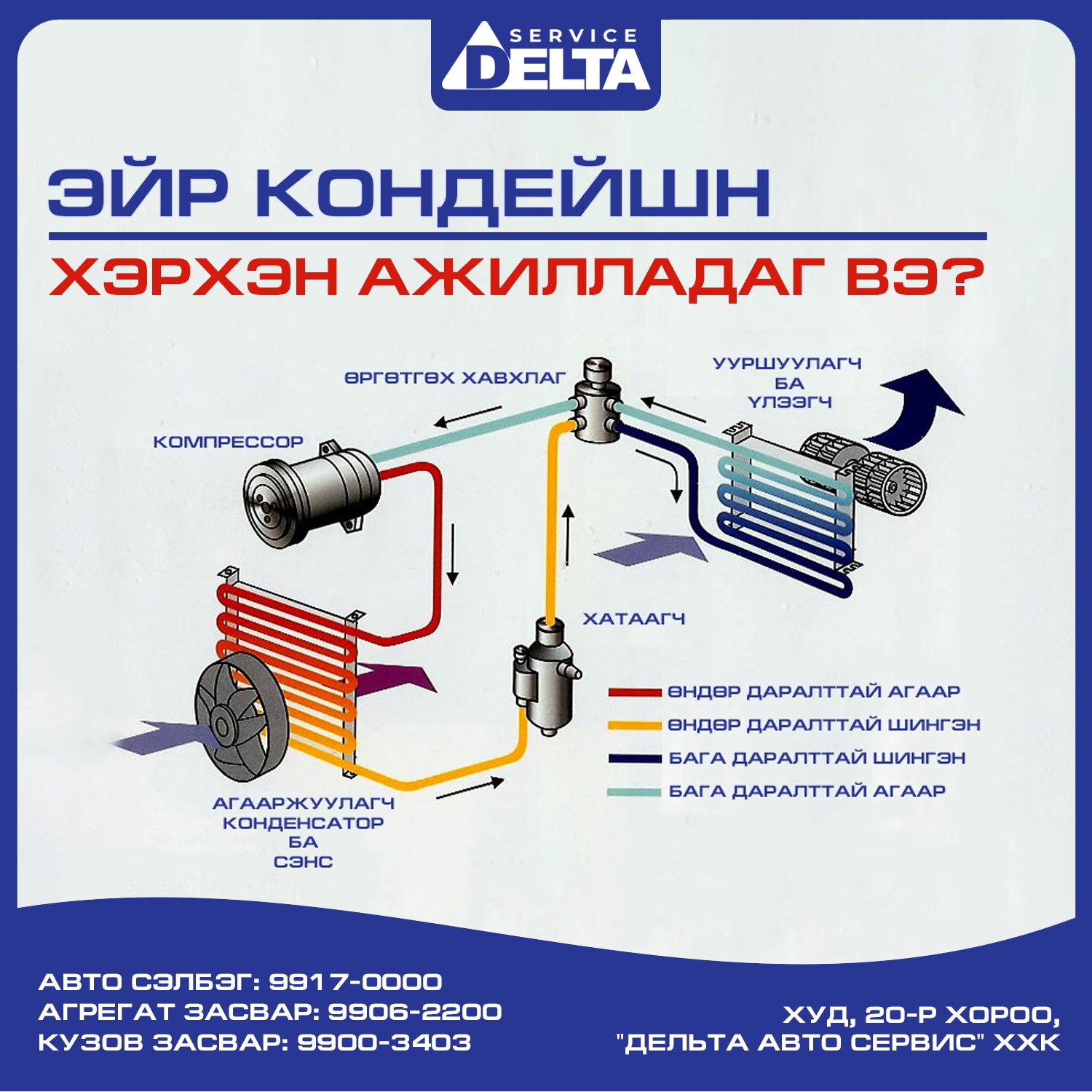 AIR... - Delta Auto Service /Дельта Авто Засвар/ | Facebook