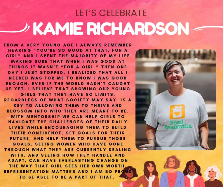 Big - This month, we honor the amazing women who have paved the way ...