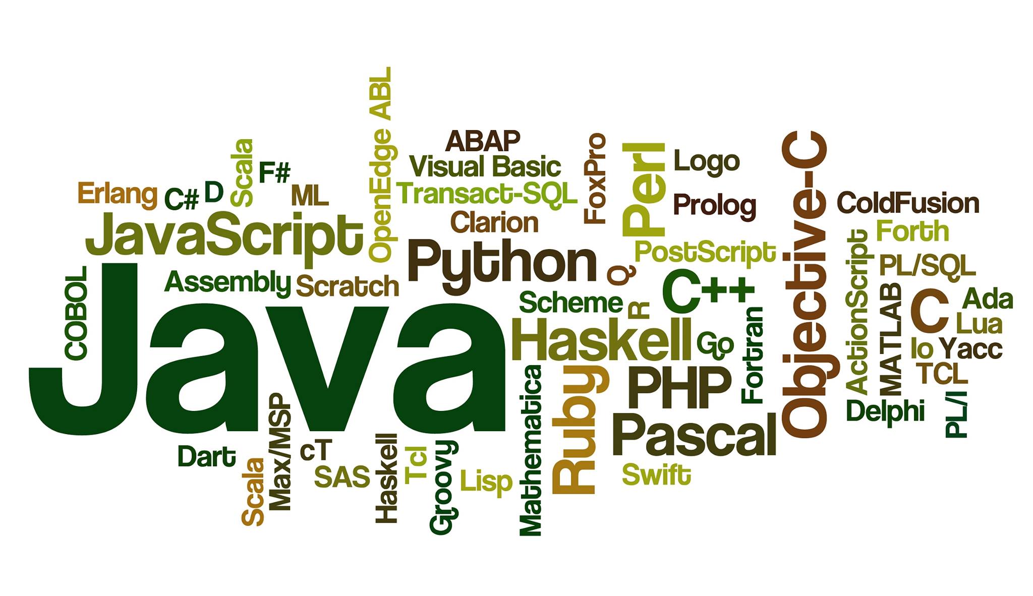 Learn Programming With Fun | Facebook