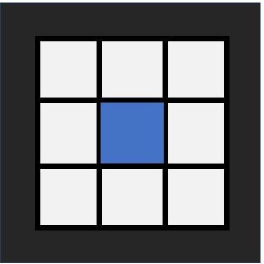 Interview Grid