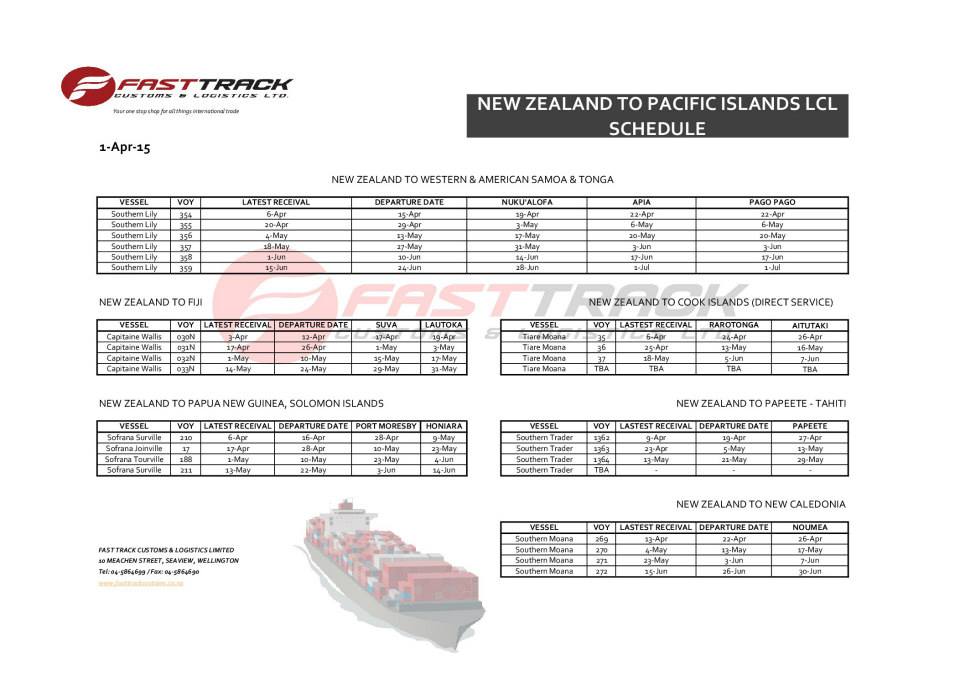 Fast Track Customs & Logistics Ltd. | Lower Hutt