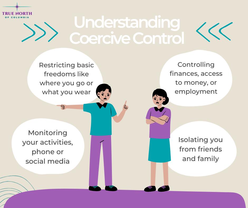 True North of Columbia - Coercive control is often an early indicator ...