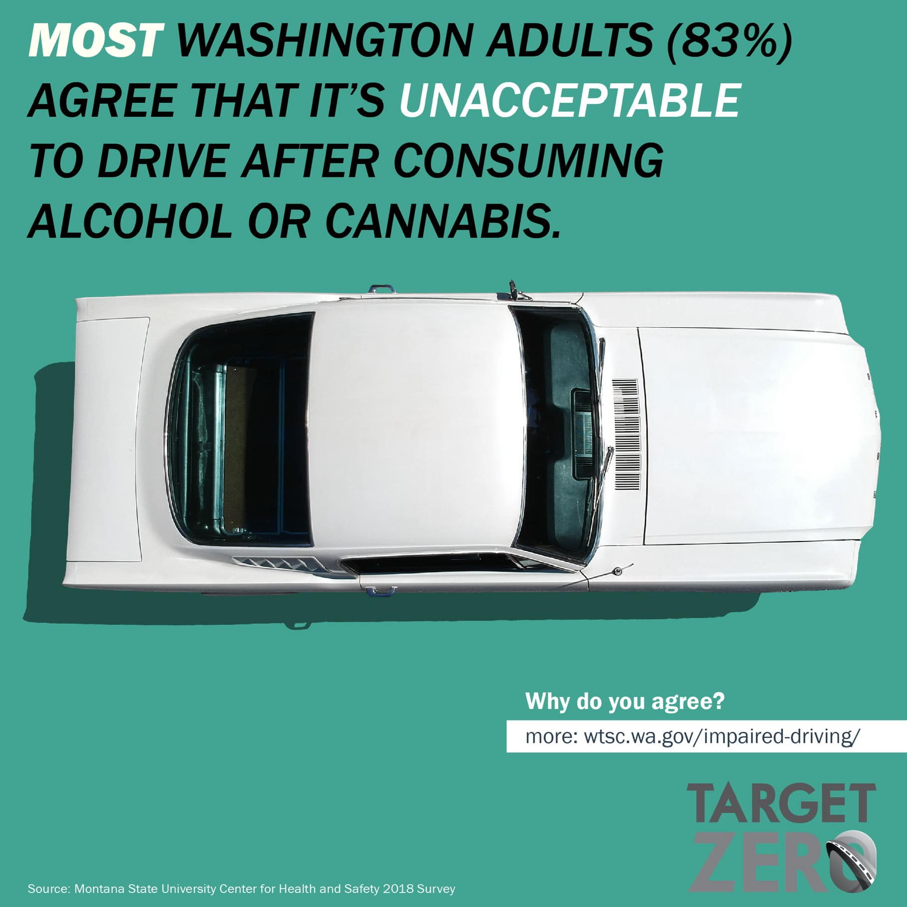Lewis County DUI Victims Impact Panel | Chehalis WA