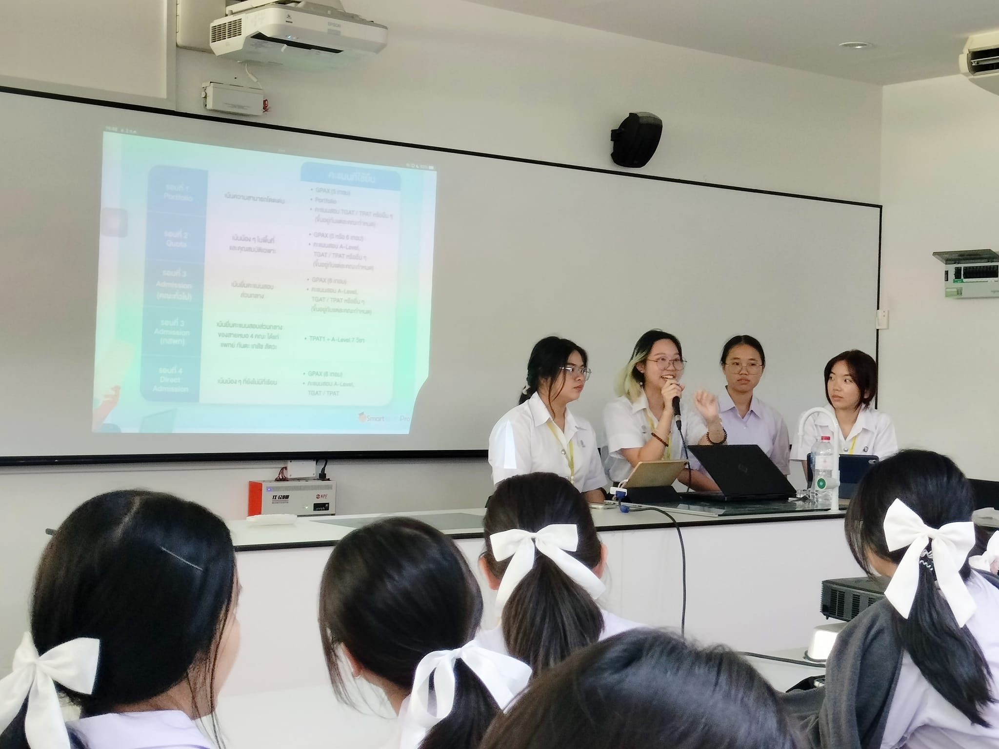 ในวันนี้มีกิจกรรมพี... - ห้องเรียนพิเศษ SMTE โรงเรียนสตรีวิทยา