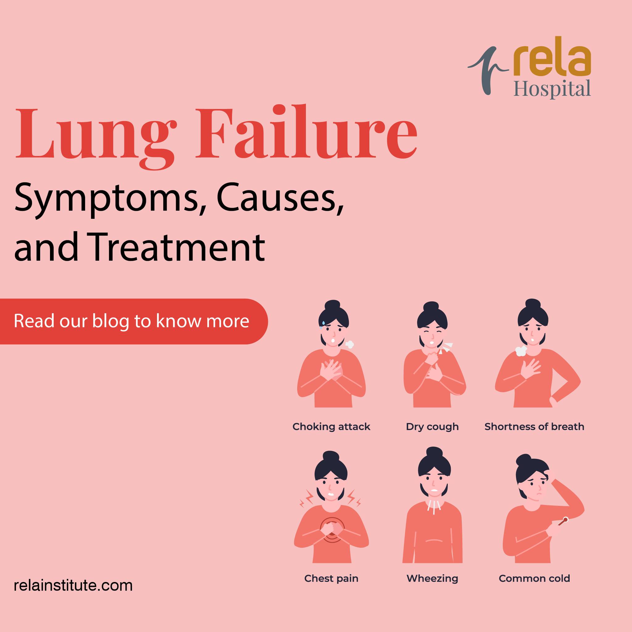 Rela - Lung failure occurs when the lungs can’t deliver enough oxygen ...