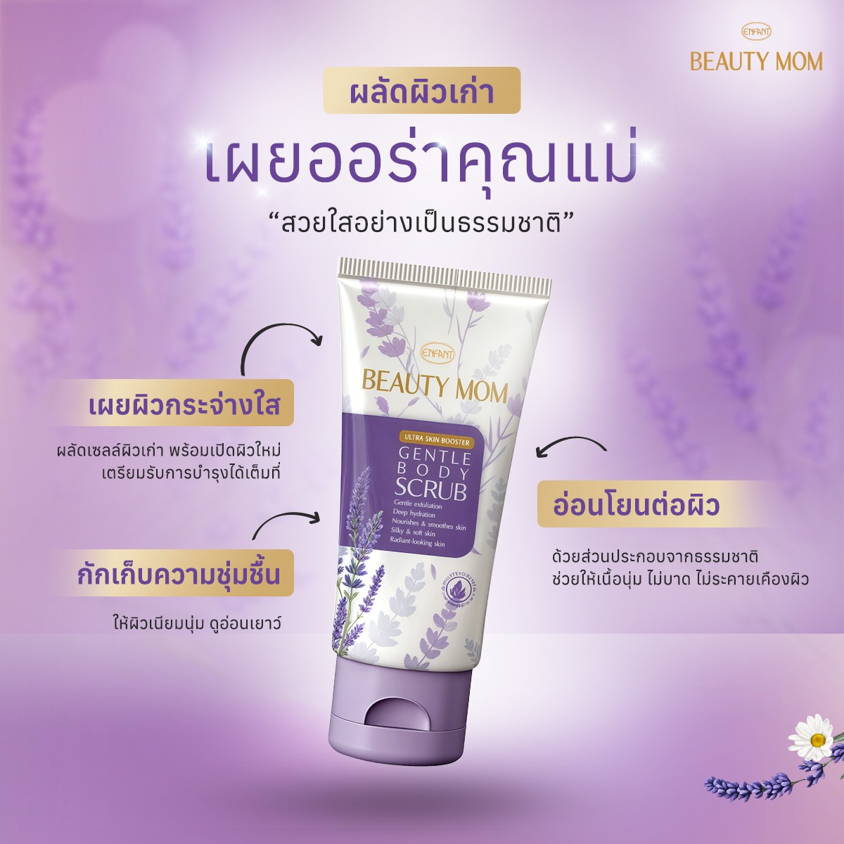 Enfant Mom Club - 🤰 ในช่วงเวลาที่คุณแม่ต้ังครรภ์... | Facebook
