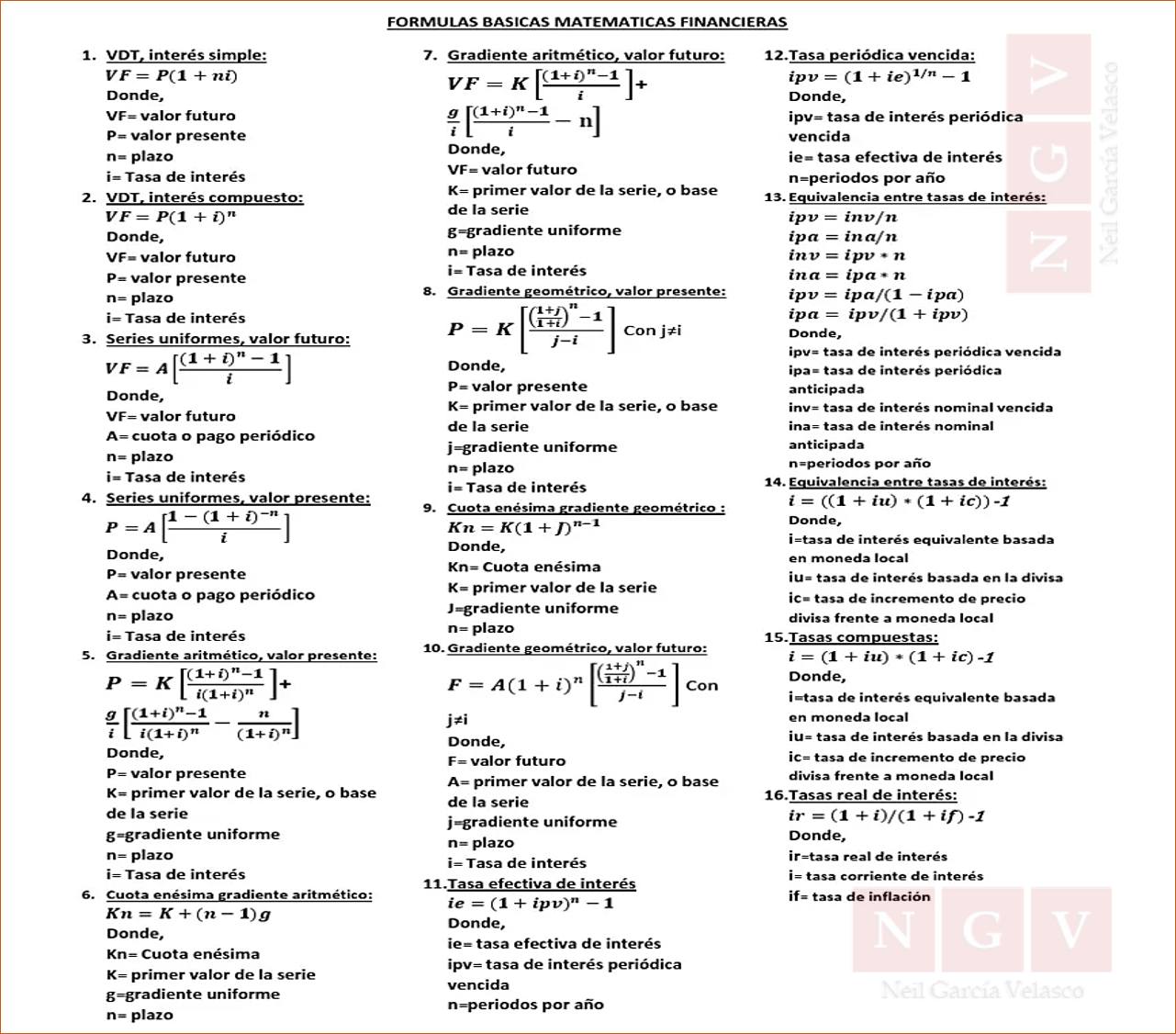Neil - Formulas básicas - matemáticas financieras | Facebook