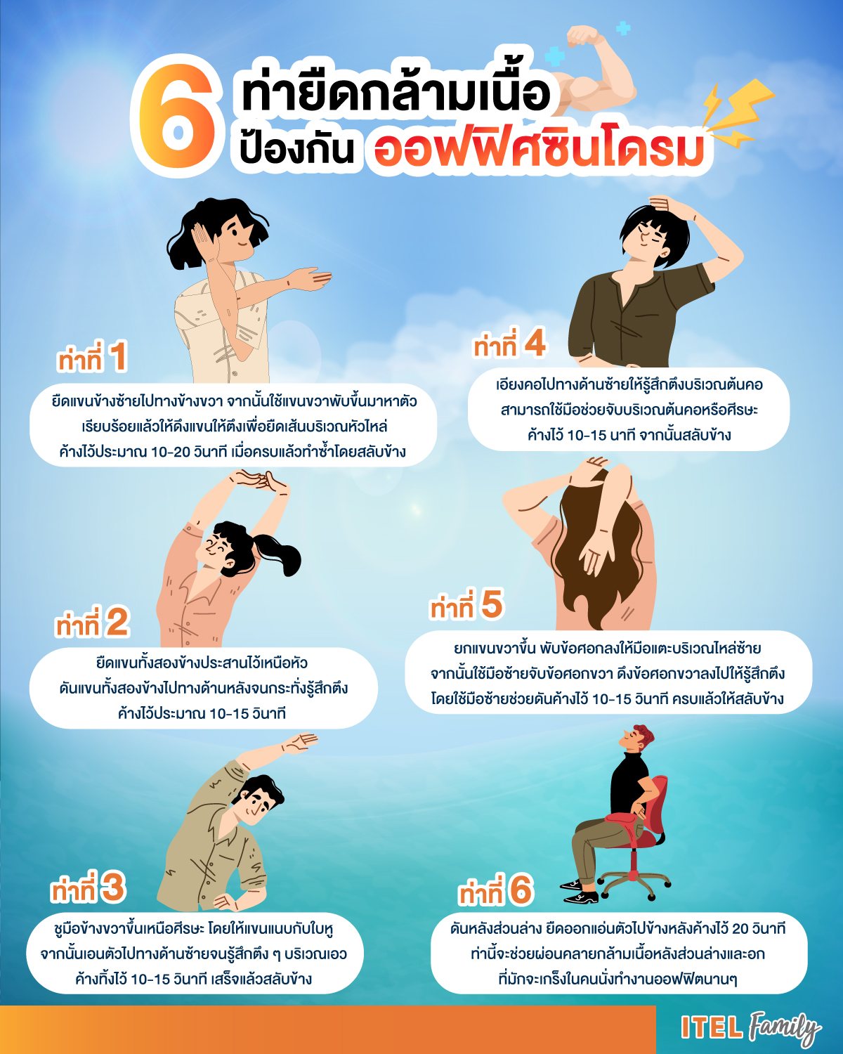 ITEL Family - ออฟฟิศซินโดรม 💥 คือ... | Facebook