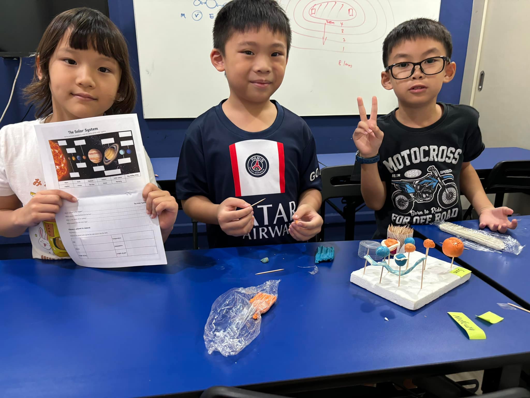 Rising Achievers Learning and Enrichment Centre | Singapore Singapore