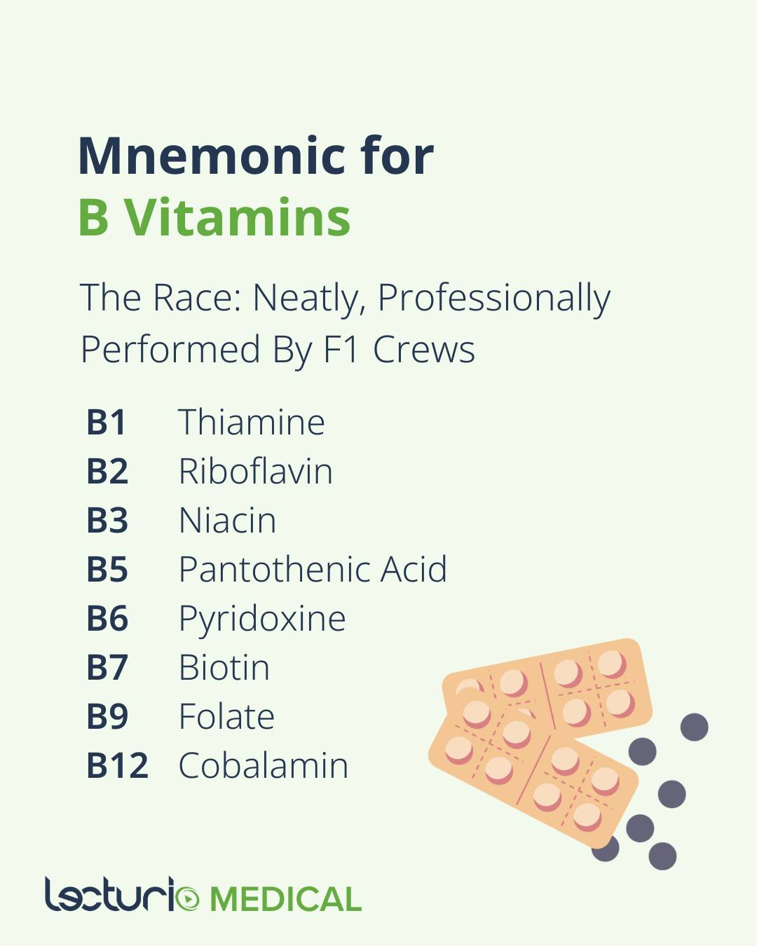 glutathione mnemonic for antioxidant vitamins : ACE (vitamin A, vitamin C, vitamin E) # mnemonics #USMLE #MRCP Peptide Spotlight: AOD 9604