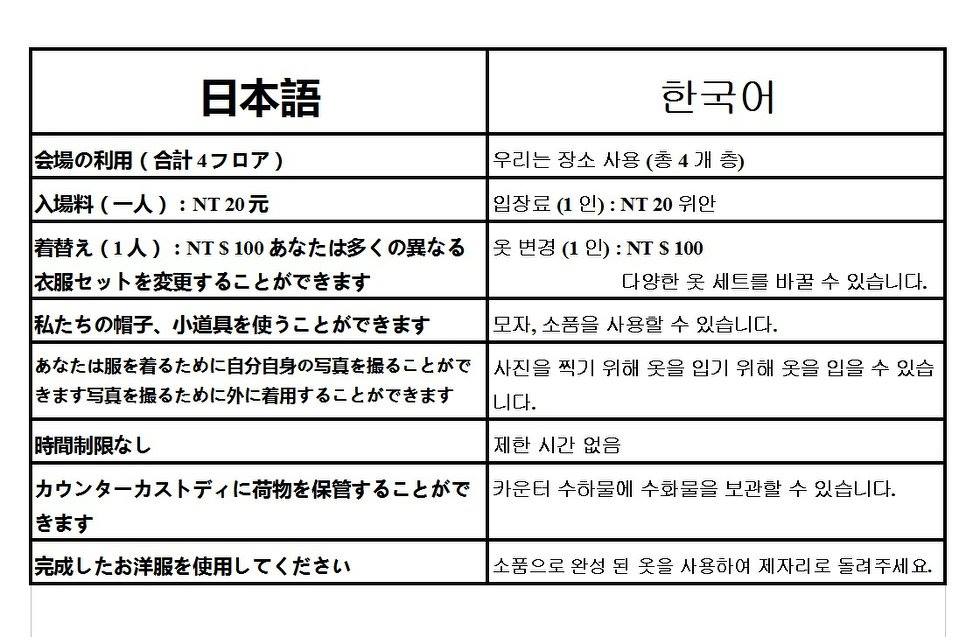 九份秘密基地 日韓文說明 Facebook