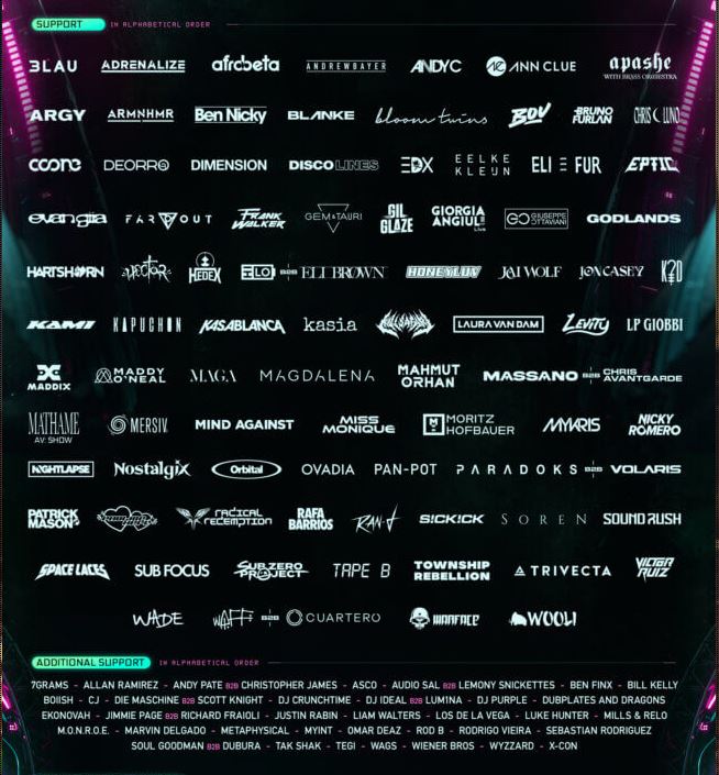 Rave Time - El line up de Ultra Music Festival Miami es...