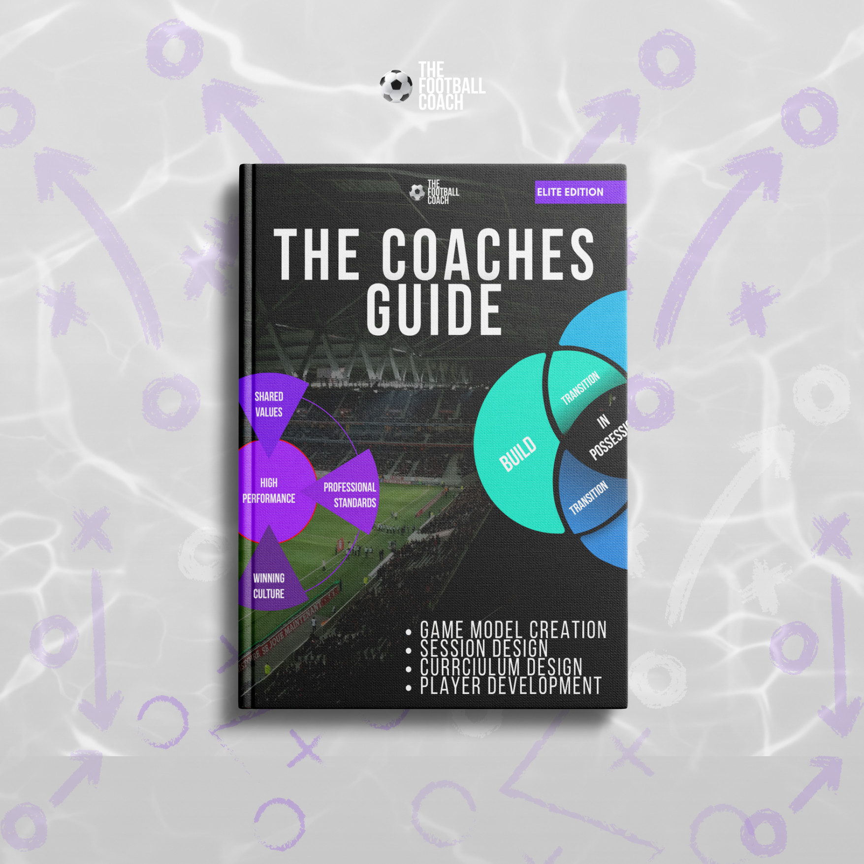 The Coach's Guide This comprehensive... - The Football Coach | Facebook