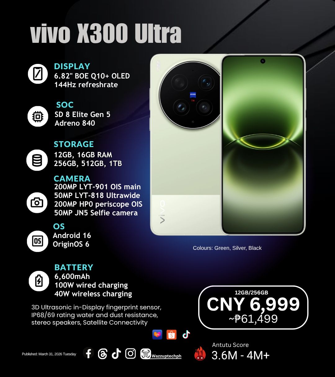 Vivo X300 Ultra launched in China; price starts at CNY 6,999