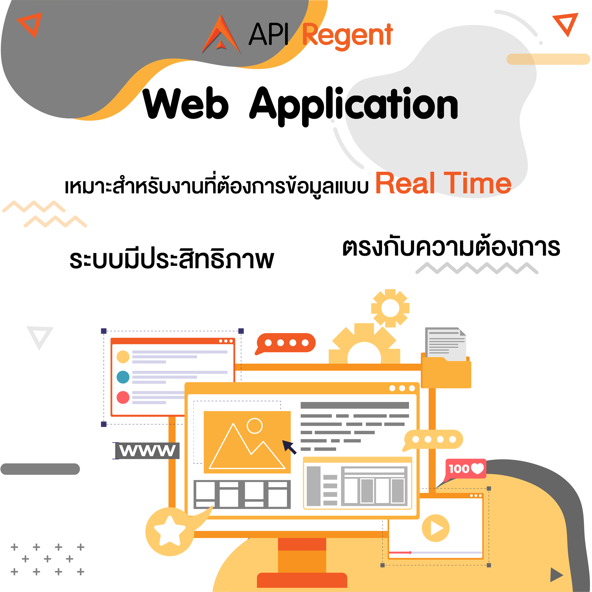 API Innovation - 🖥 ความหมายของ Web Application 💢 💬 คือ... | Facebook