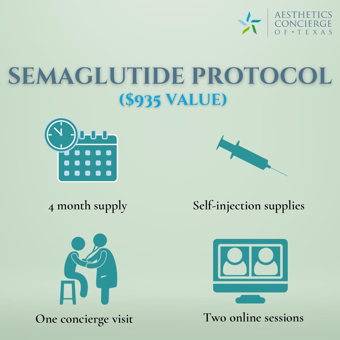 Semaglutide weight loss protocol in Dallas