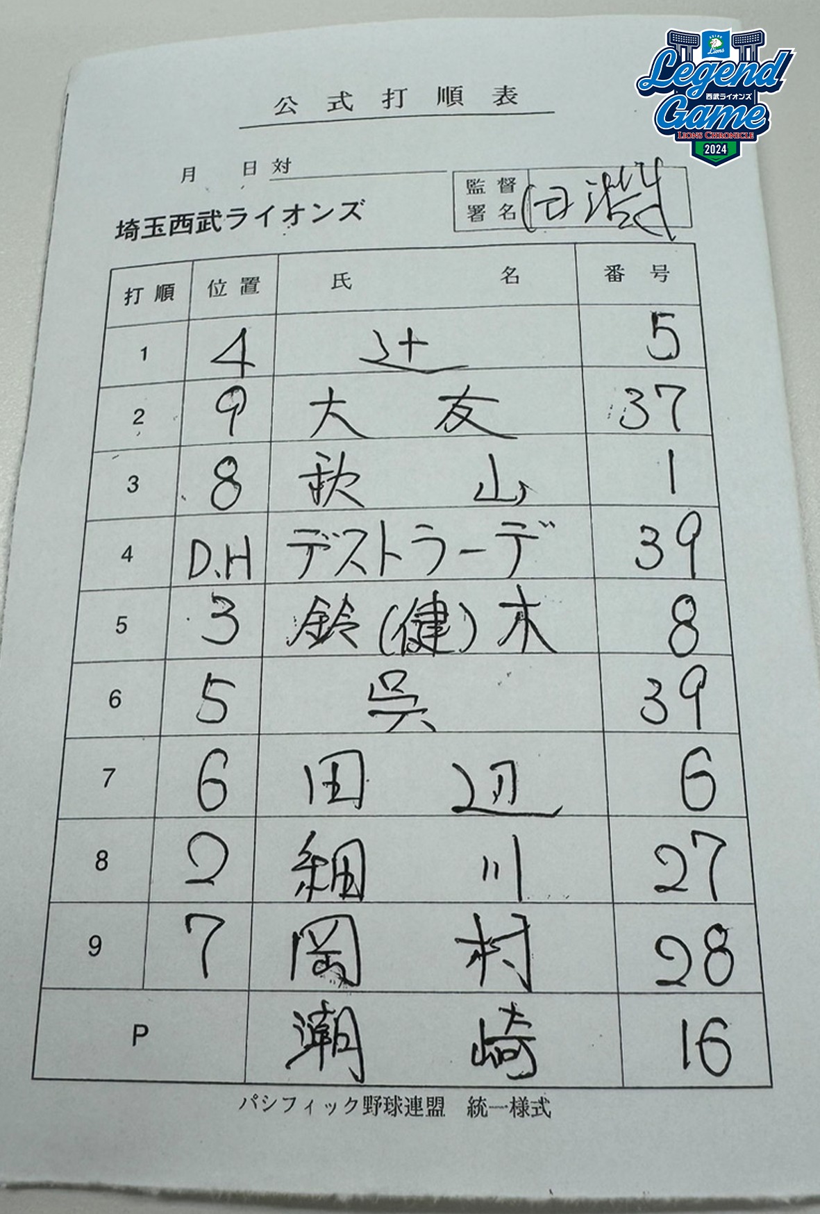 西武ライオンズ 打順