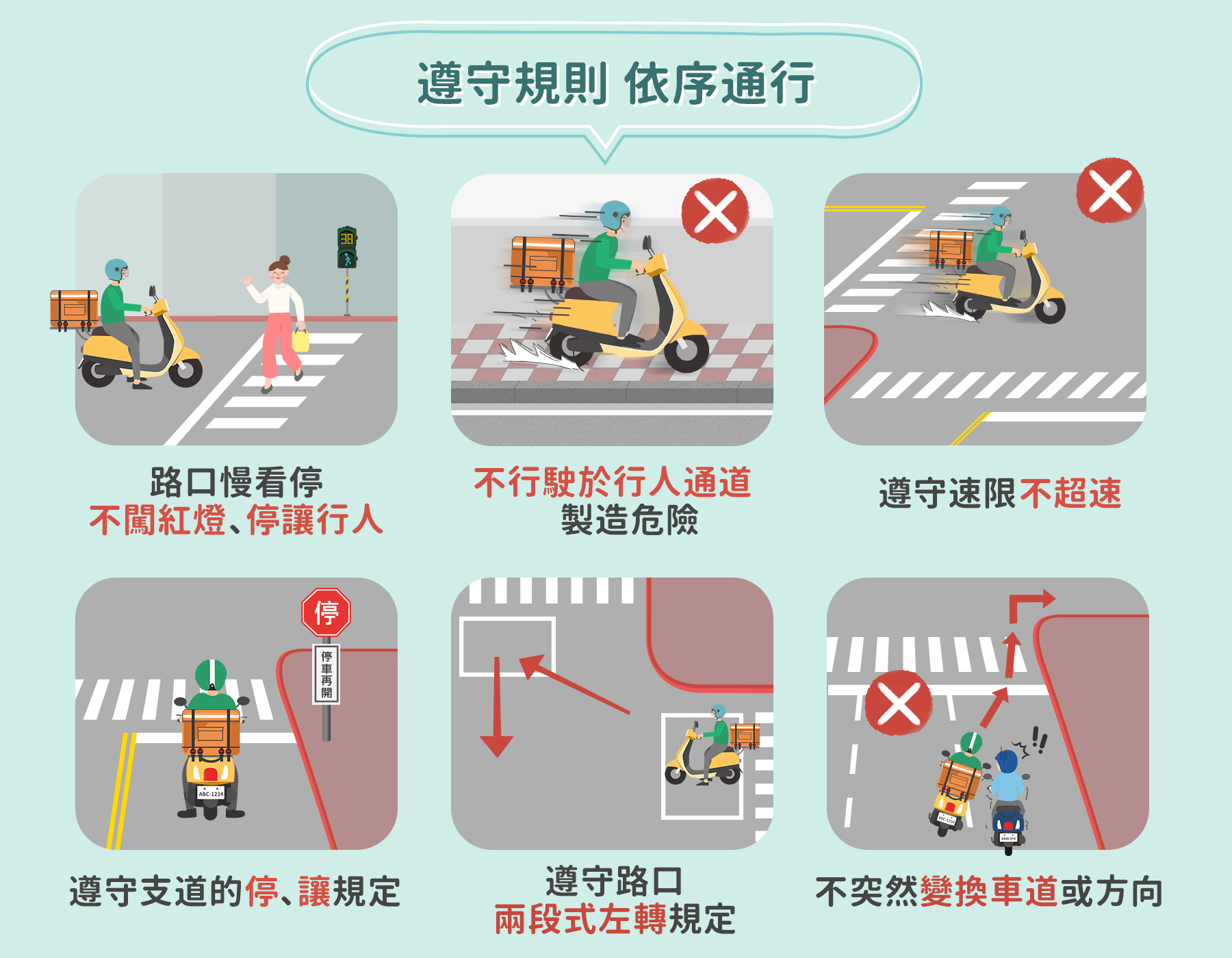 城中波麗士 - 外送員遵守交通規則 不闖紅燈 不行駛人行道 不超速 停讓行人 安全行駛 才能迅速送餐... | Facebook